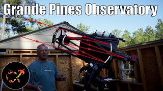 Inside Grande Pines Observatory: Topoftheline amateur astronomy