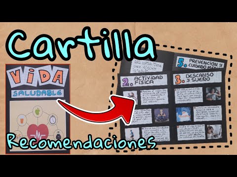 Video: Cómo hacer una cartilla: 7 pasos (con imágenes)