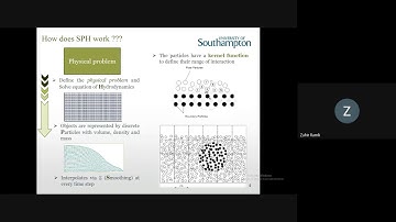 Introduction to DualSPHysics