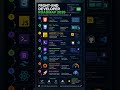 👉 Front-End Developer Roadmap 🚀 (Beginner to Advanced Path Explained)