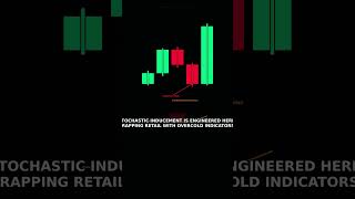 STOCHASTIC INDUCEMENT #smartmoney #ict #smc #terminalquant #instantlogic