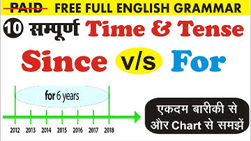 Since vs For Complete Analysis Full Paid English Grammar | By Sumit Sir | Uphaar Classes