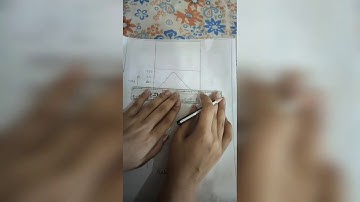 Representation of Geographical Features (part 1)