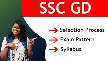 SSC GD Constable Syllabus 2022 | Exam Pattern, Eligibility & Selection Process