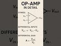 what is Op-Amp |what is operational amplifier #operationalamplifier #electronics #electrical