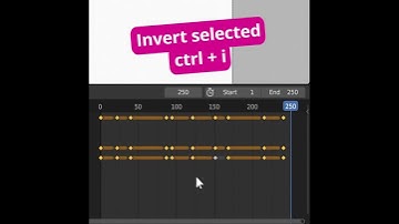 Great Timeline Shortcuts in Blender & Grease Pencil  - Dantti tips series 008