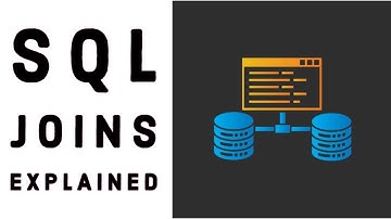 SQL Joins Explained | Database Joins | SQL Server Tutorial for Beginners