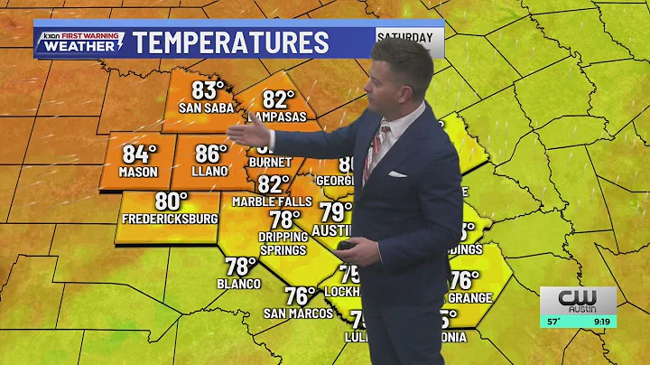 Much warmer Saturday and then a weak cold front Sunday | KXAN Forecast (Dec. 19)
