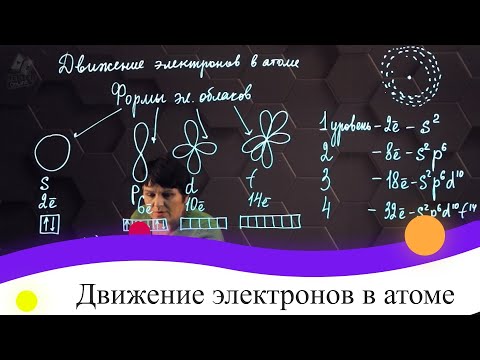 Движение электронов в атоме. 1 часть. 8 класс.