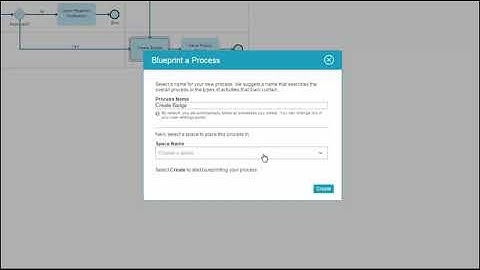 How to Use Subprocesses Effectively on IBM Blueworks Live