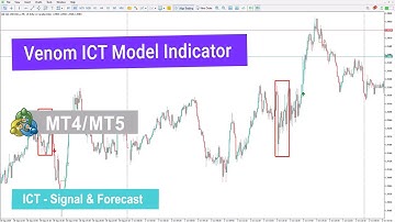 🚀 Venom ICT Model Indicator for in MetaTrader 4/5 - Free Download [TradingFinder]