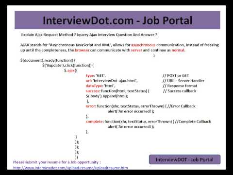 AJAX Asynchronous JavaScript and XML