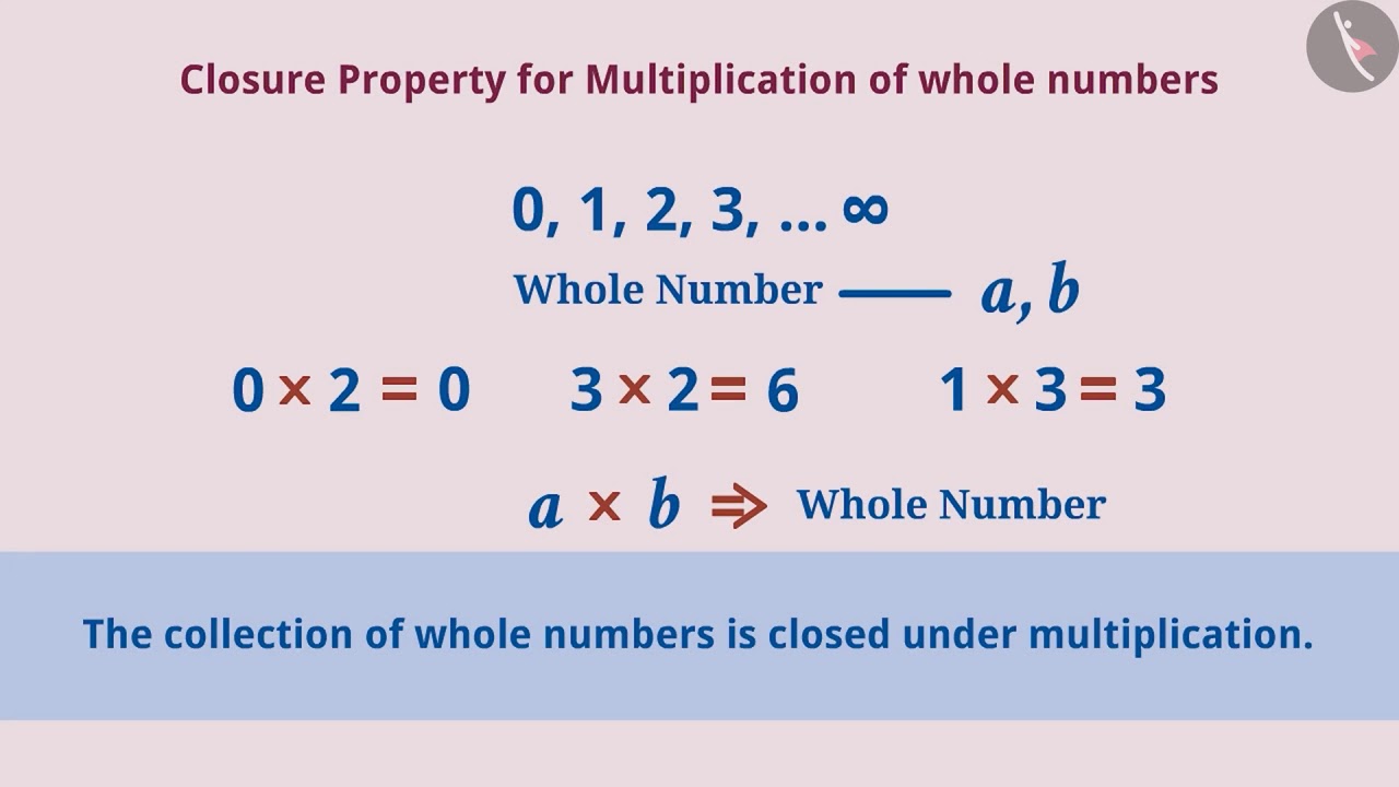 closure-property-of-whole-numbers-part-1-3-english-class-6-youtube