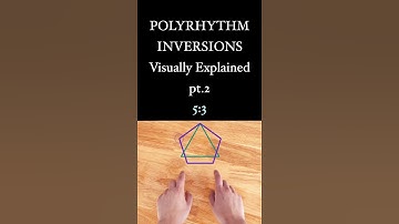 Polyrhythm inversions Visually Explained pt.2- Adrian Valia #Shorts