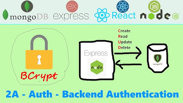 Web App w/ MERN Stack 2A. Auth - Backend Authentication (bcrypt)