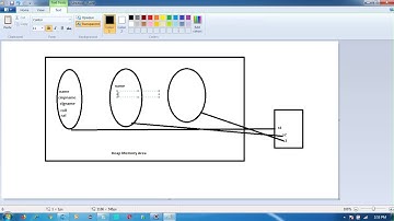 Static Keyword  In Java | Static Data Member | Static Block  | Java In  Hindi/URDU-52