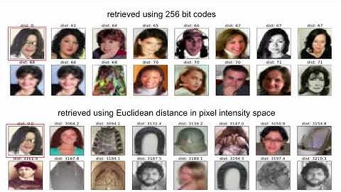 Lecture 15.5 — Learning binary codes for image retrieval — [ Deep Learning | Hinton | UofT ]