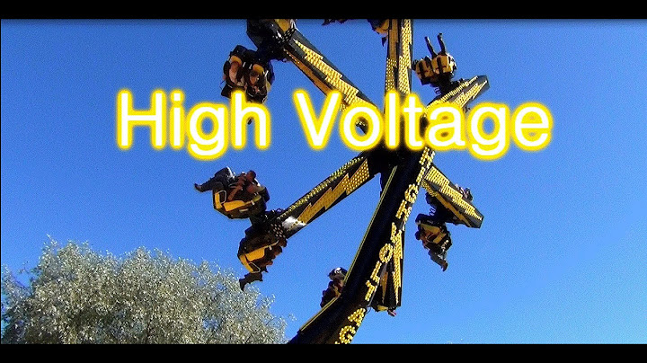 Särkänniemi High Voltage EI heikkopäisille!