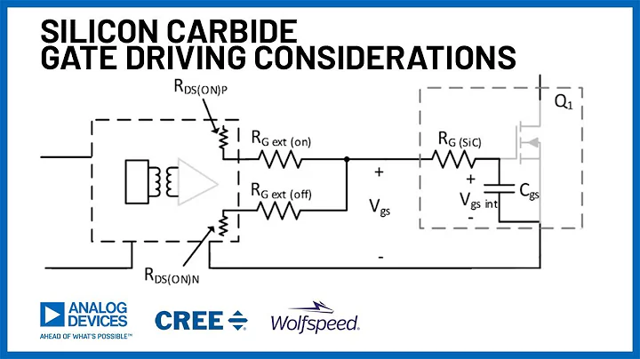 Silicon Carbide Gate Driving Considerations from A...