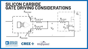 Silicon Carbide Gate Driving Considerations from ADI & Wolfspeed