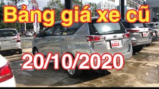 Bảng giá xe cũ tp hcm| Toyota Tân Cảng| Camry cũ Innova cũ Vios cũ Fortuner cũ Ford Focus cũ