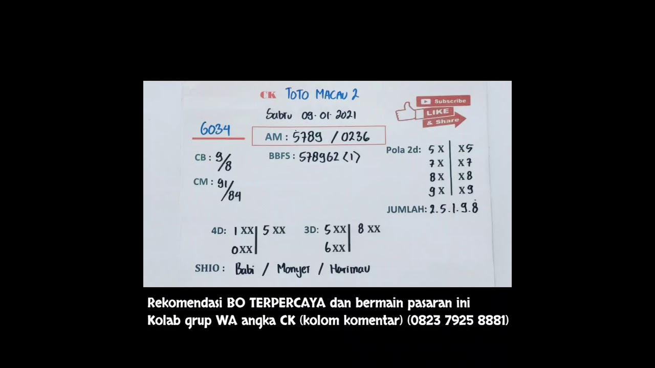 Prediksi Toto Macau 2 Jam 16 00 Wib Sabtu 09 Januari Salam Ck Youtube