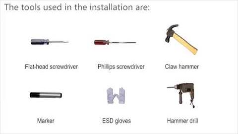 Huawei WLAN Indoor AP Installation