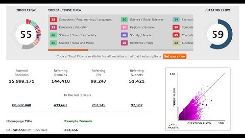 How to manipulate Domain Authority, Trust Flow and other domain metrics