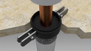 Titan Insulation Riser