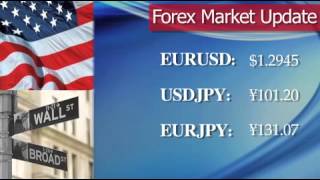 Euro extends gains as dollar weakens against yen