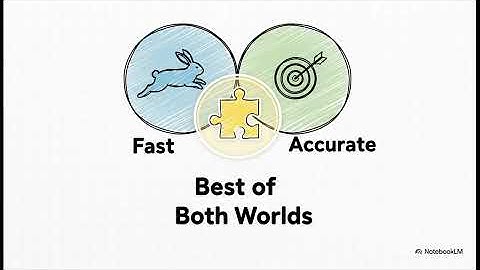 Performance analysis of an intelligent manufacturing cell with multi-resource collaboration