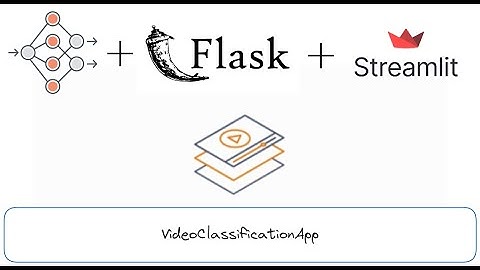 Deployment of Video Classification model using Streamlit