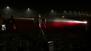 PACπ - Portable PAPI Lights Measurment & Alignment System