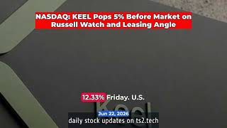 NASDAQ: KEEL Pops 5% Before Market on Russell Watch and Leasing Angle #Nasdaq #NASDAQKEEL