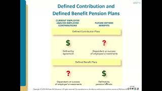 ACC221 Chapter 17A Lecture Wealth