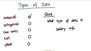 Types of Data Quiz 1 - Intro to Machine Learning