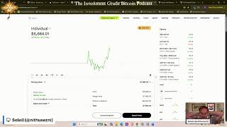 Orange Pill Investor ep 649 - I sold. What it means and what it doesn't