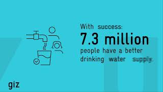 Giz Gets Results Worldwide. Drinking Water. 2020.