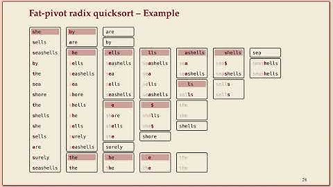COMP526 (Fall 2022) 6-6 §6.5 Suffix arrays (part 2)