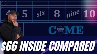 COMPARED - Two of the Most Popular $66 Inside Strategies