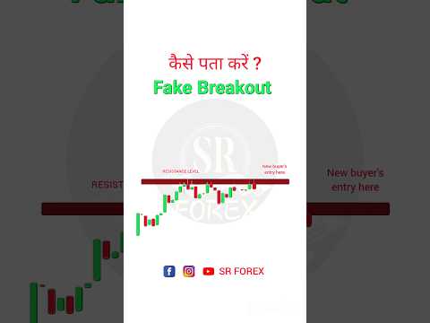 how to find fakebreakout #forex#stockmarket#octafx#tradingstrategy#shortvideo#shorts