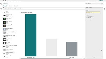 Find what you need faster with Active Workspace