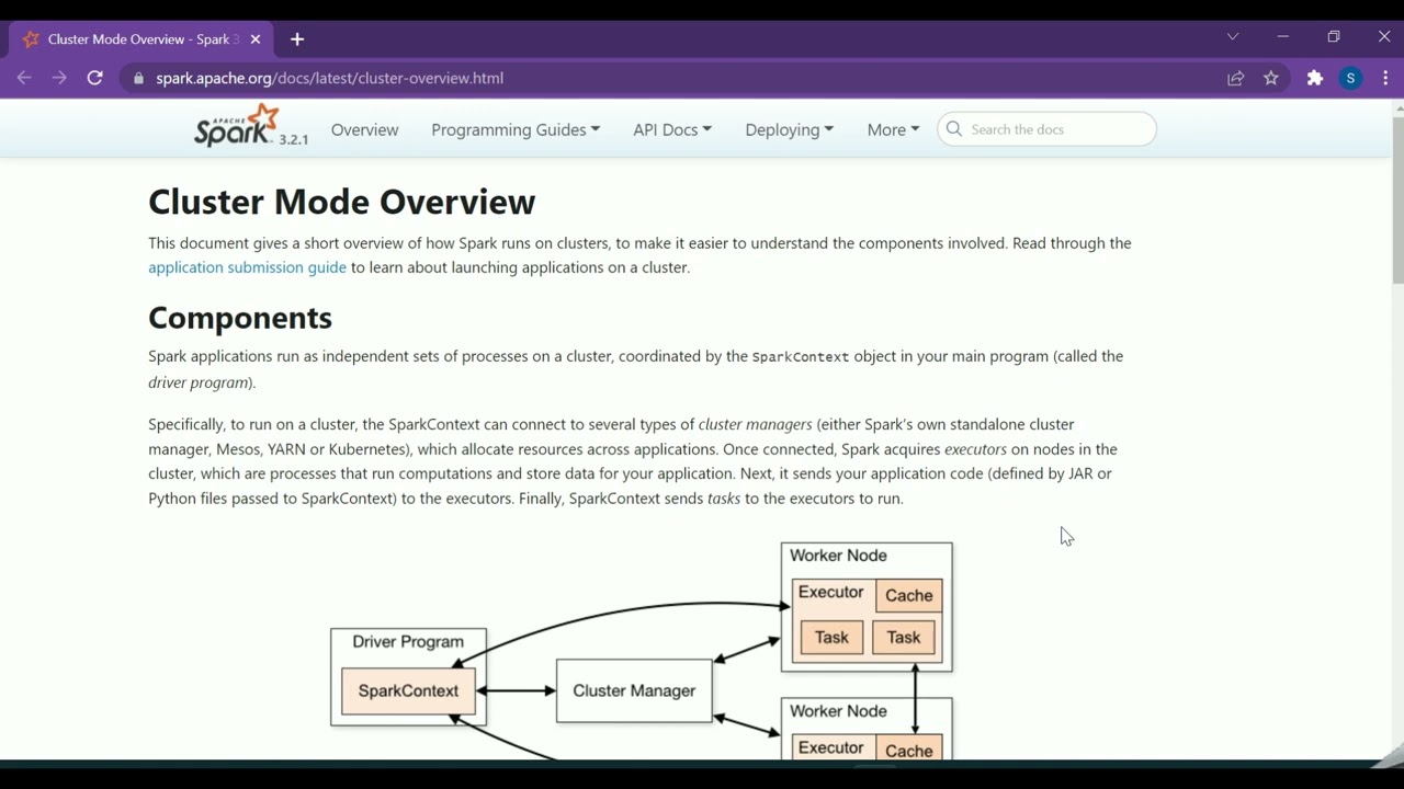 Part 1: PySpark Shared Variables - Debugging on a Cluster