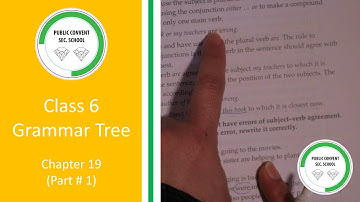 Grammar Tree | Class # 6 | Chapter 19 Conjunctions (Part # 1)