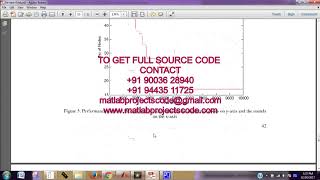 Matlab code for An Energy Saving Algorithm to Prolong the Lifetime of Wireless Sensor Network