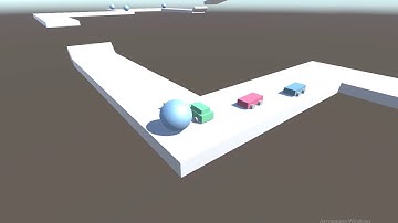 Hyper casual smart racing prototype