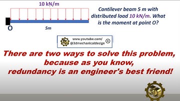 Mastering Cantilever Beam Moments: Two Methods Explained!