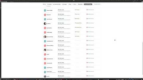Ancestry DNA 2020 - Grouping & Clustering Matches