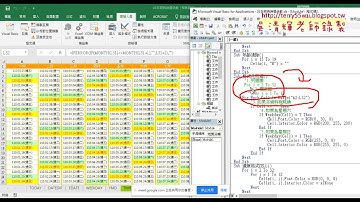 04 解釋foreach與前七名格式化