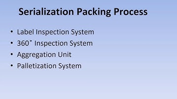 Serialization Packing Process | Track and Trace | Pharma Serialization